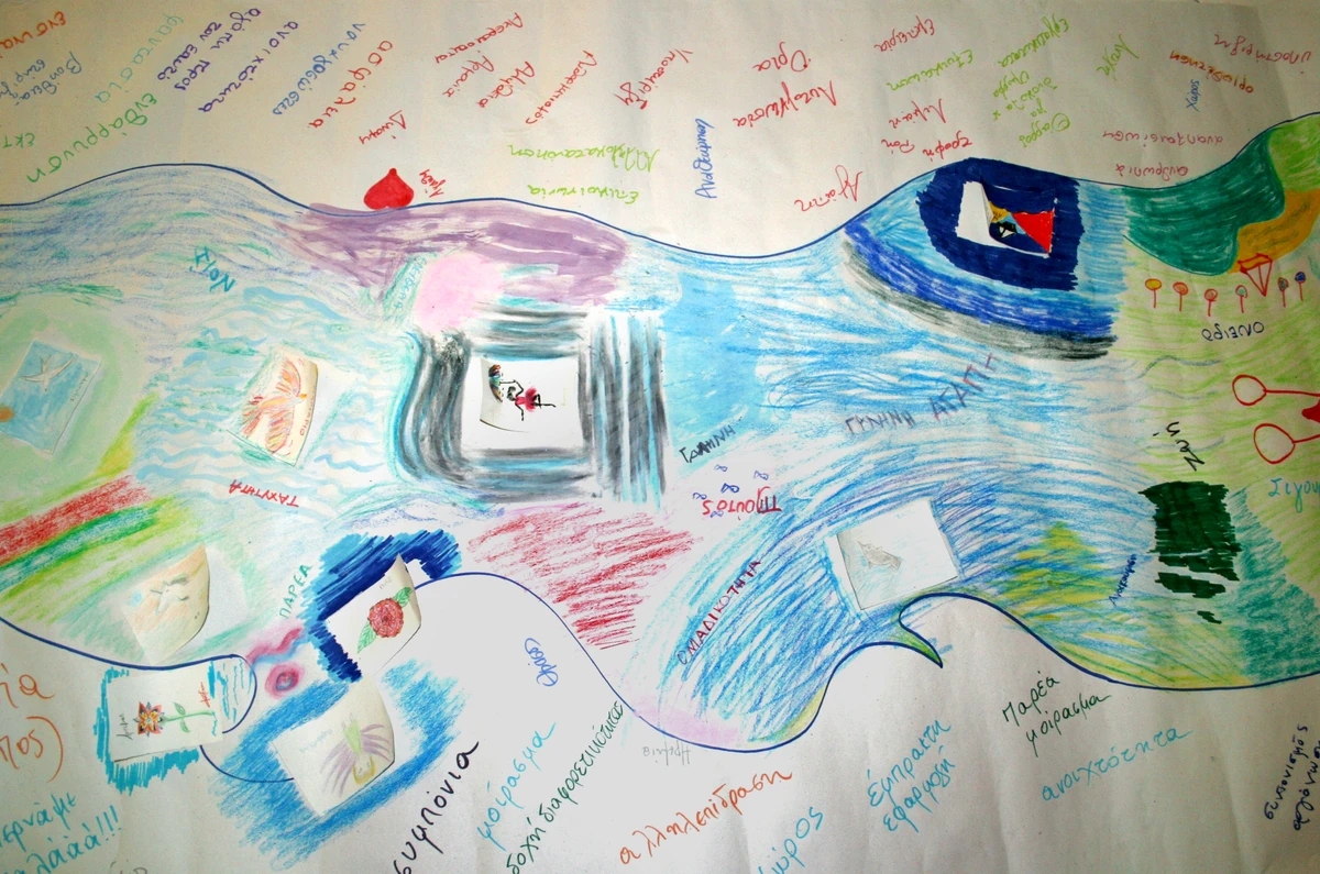 Adult training in sociocultural animation: river as group contract